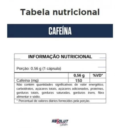 Bluster Absolut Cafeina 120 Caps
