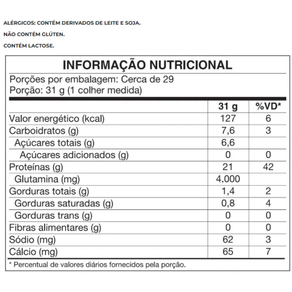 Vitafor Whey Protein WPC Pouch 900G