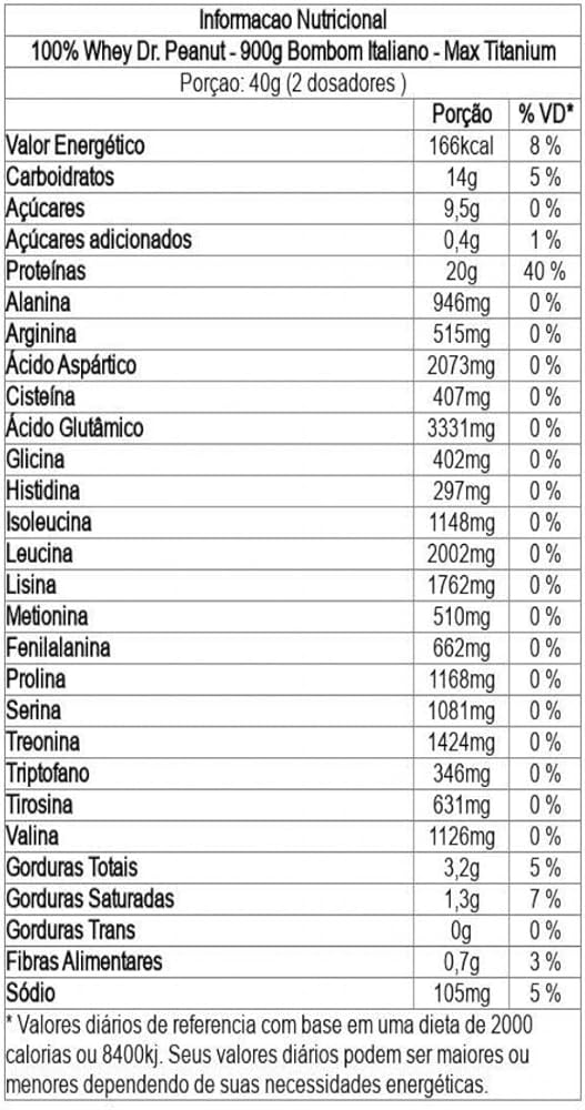 Max Titanium 100% Dr. Peanut Whey Protein 900g
