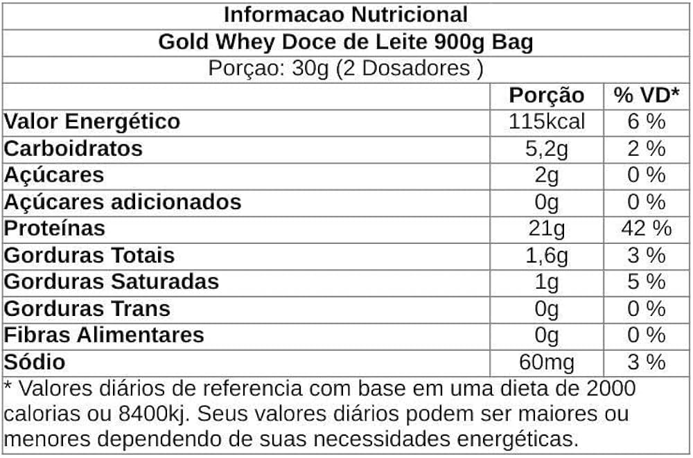 Adaptogen Refil Gold Whey Protein Concentrado 900g