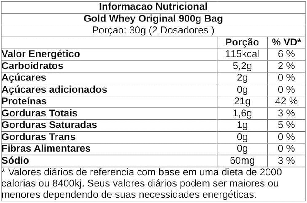 Combo Iniciante Adaptogen