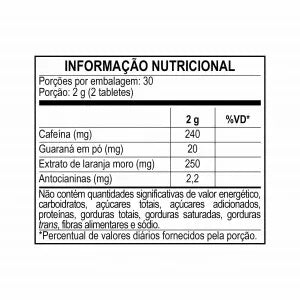 Body Action Thermo Abdomen 60 Caps