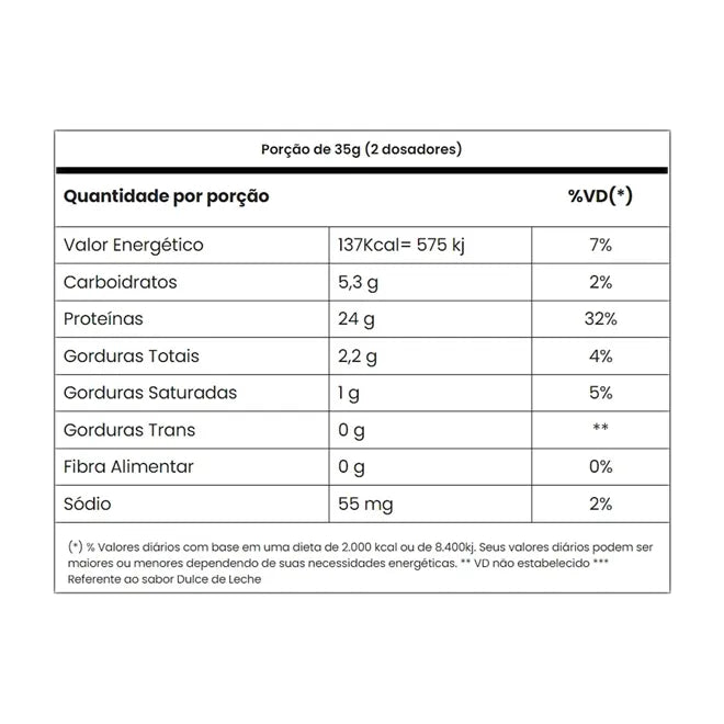 Adaptogen Refil Gold Whey Protein Concentrado 900g