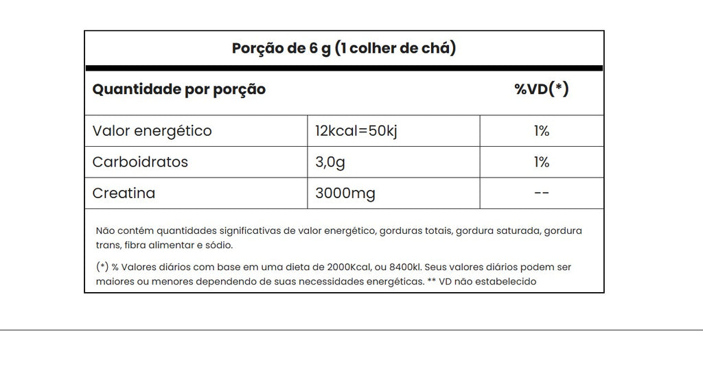 Adaptogen Creatina Pro 300g