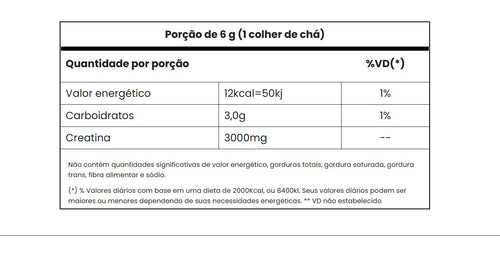 Adaptogen Creatina Pro 300g
