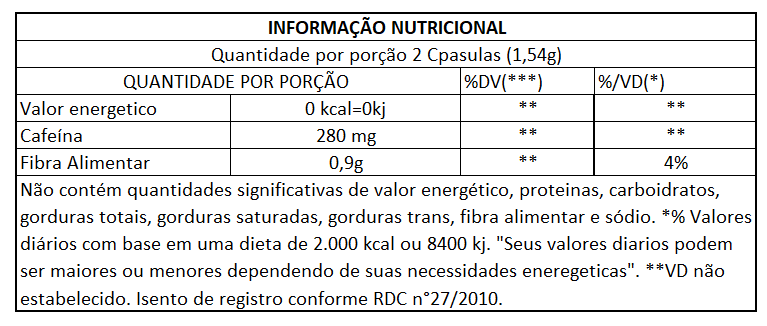 Integralmedica Therma Pro Hardcore 60 Caps