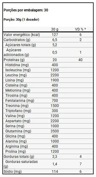 DUX Whey Protein Concentrado 900g