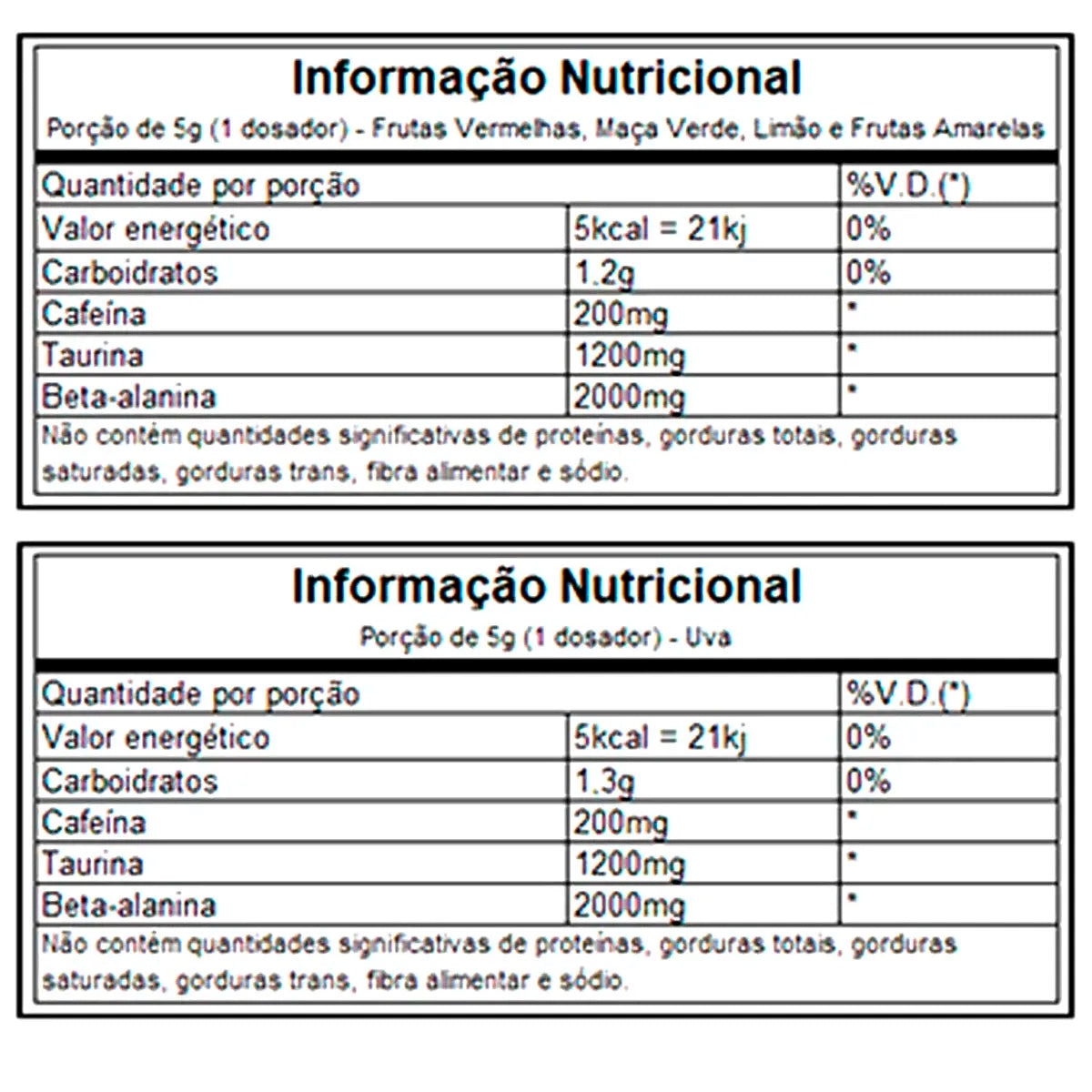 Darkness Évora PW Pré Treino 300g