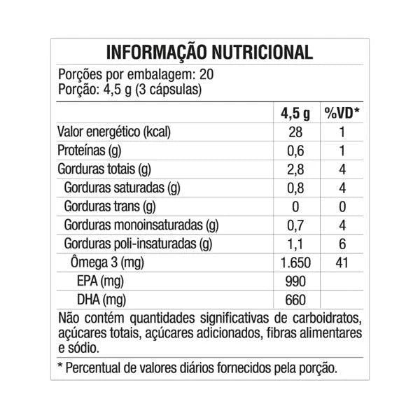 Vitafor Omegafor Plus 120 Caps