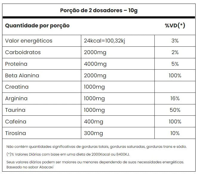 Adaptogen Pré Treino Panic 300g