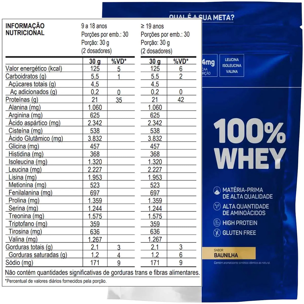 Max Titanium Refil 100% Whey Protein 900g