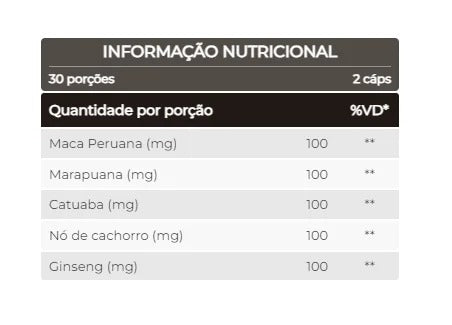 Sulphytos Pau de Ouro 500mg 60 Caps